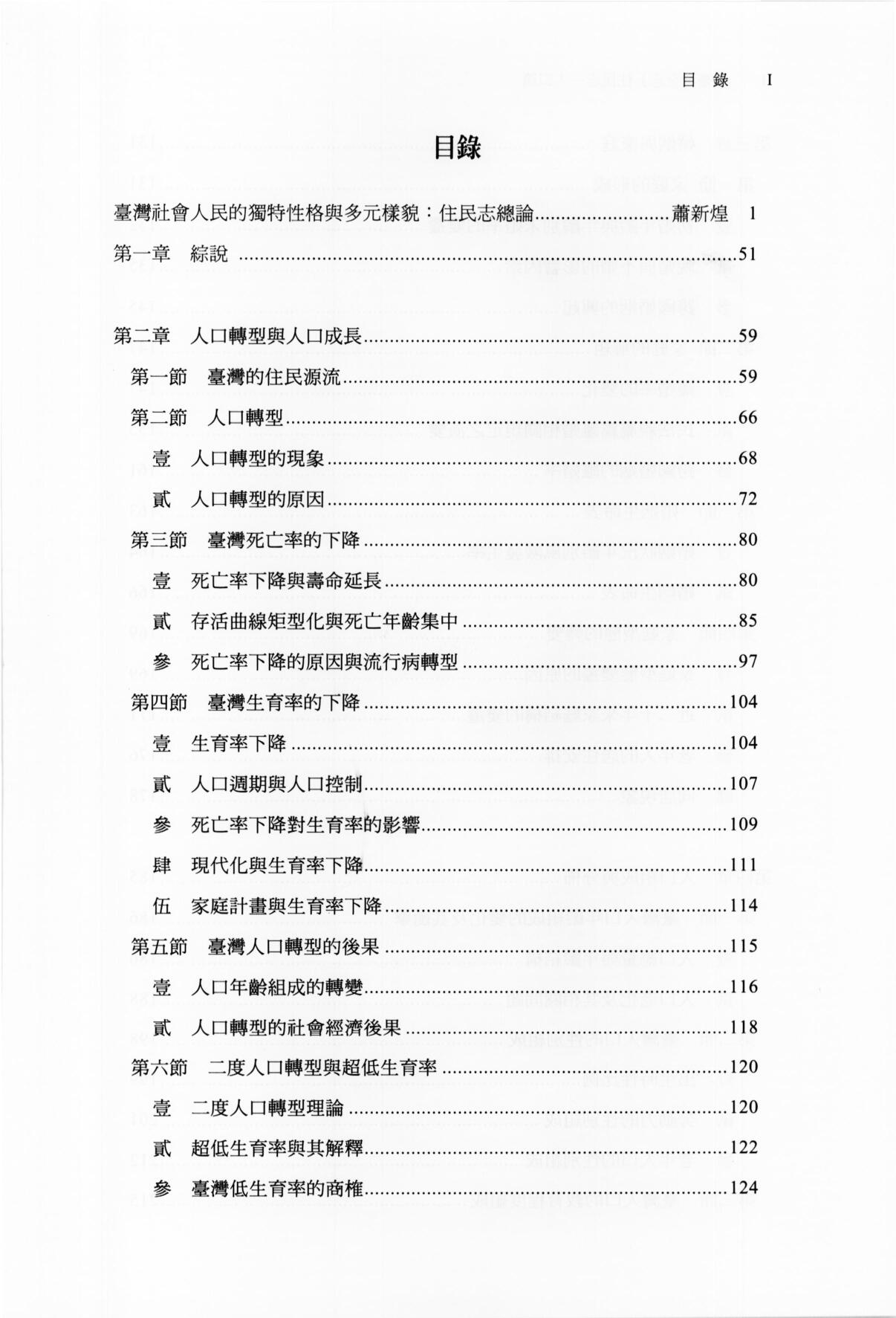 圖2：目錄1