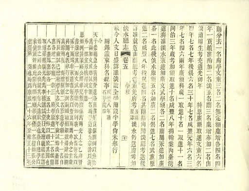 圖2：《淡水廳志》「卷五〈學校〉二十一」拓本影本