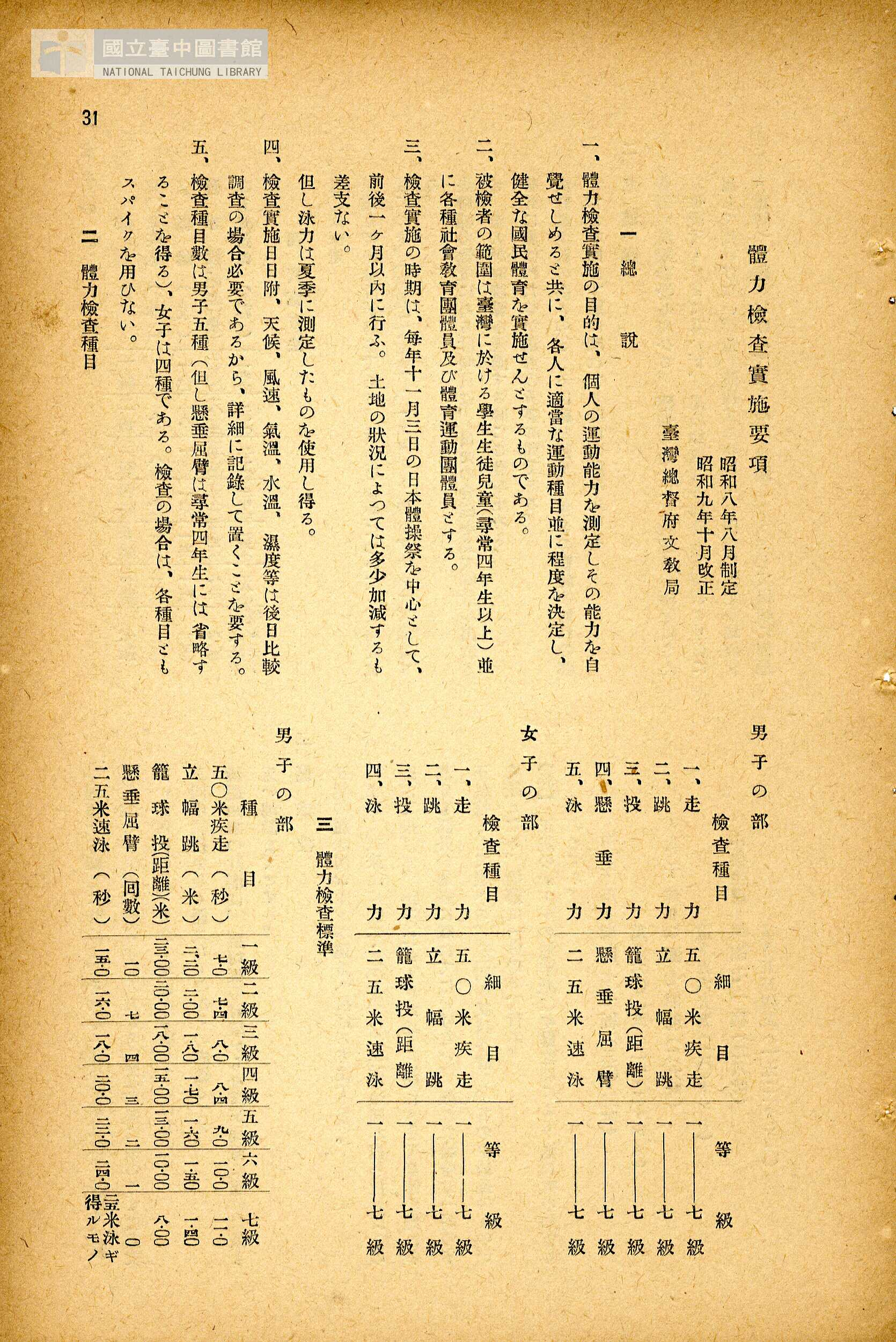 圖3：體力檢查實施要項（1）（出處：昭和九年度體力檢查成績，昭和9年）