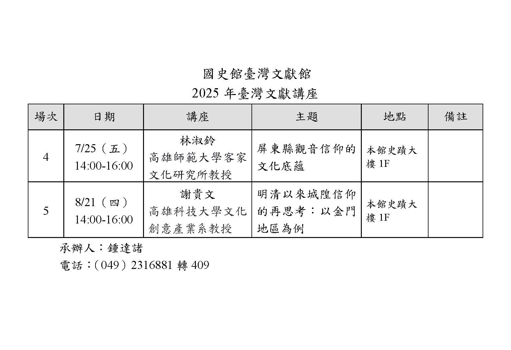 圖1：2025年臺灣文獻講座一覽表