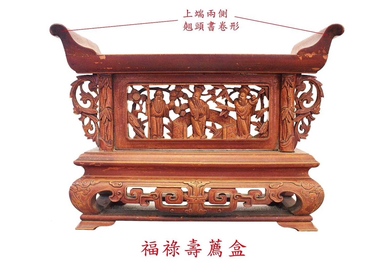 圖1：福祿壽薦盒-1