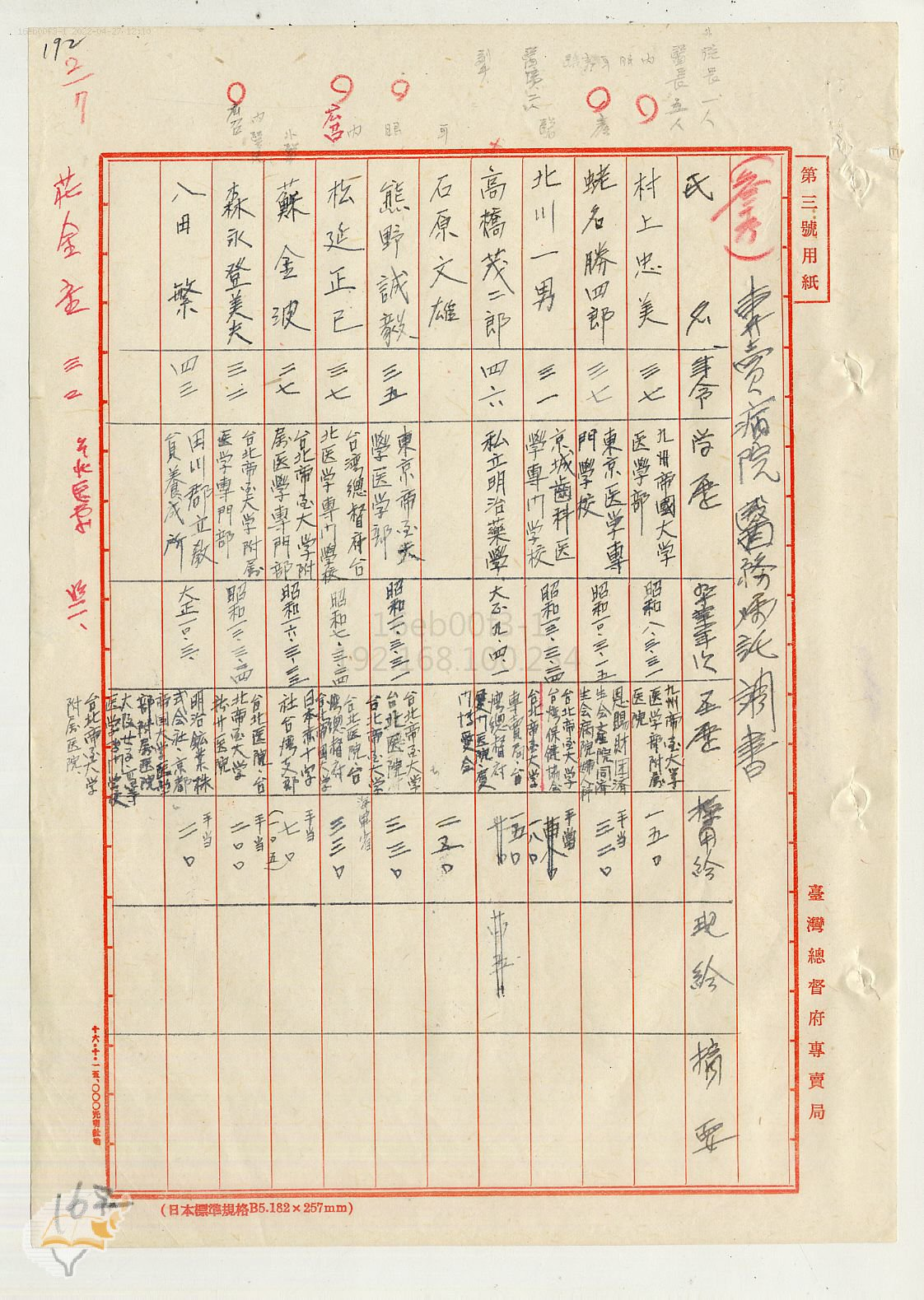 圖2：日治時期共濟醫院醫師陣容，《臺灣總督府檔案》，典藏號：00112539035。