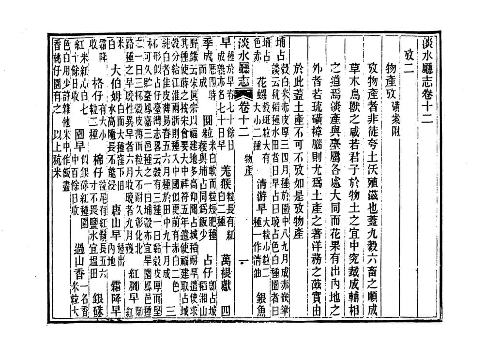 圖2：《淡水廳志》「卷十二〈物產〉一」拓本影本