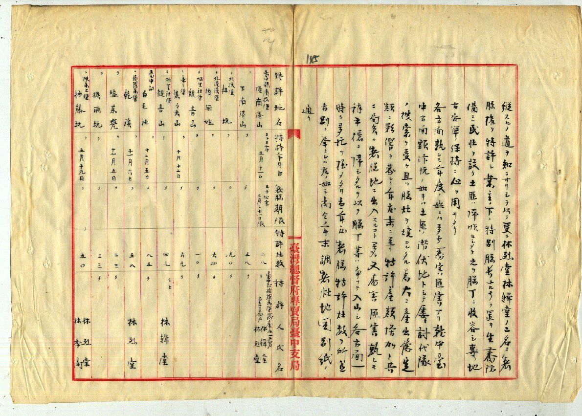 圖2：明治34年(1901)霧峰林家腦灶位置數量一覽表(掃描)