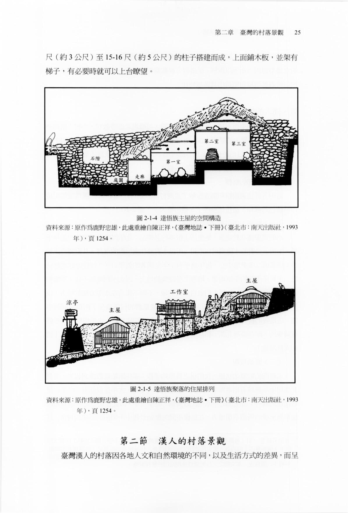 圖6：內文3