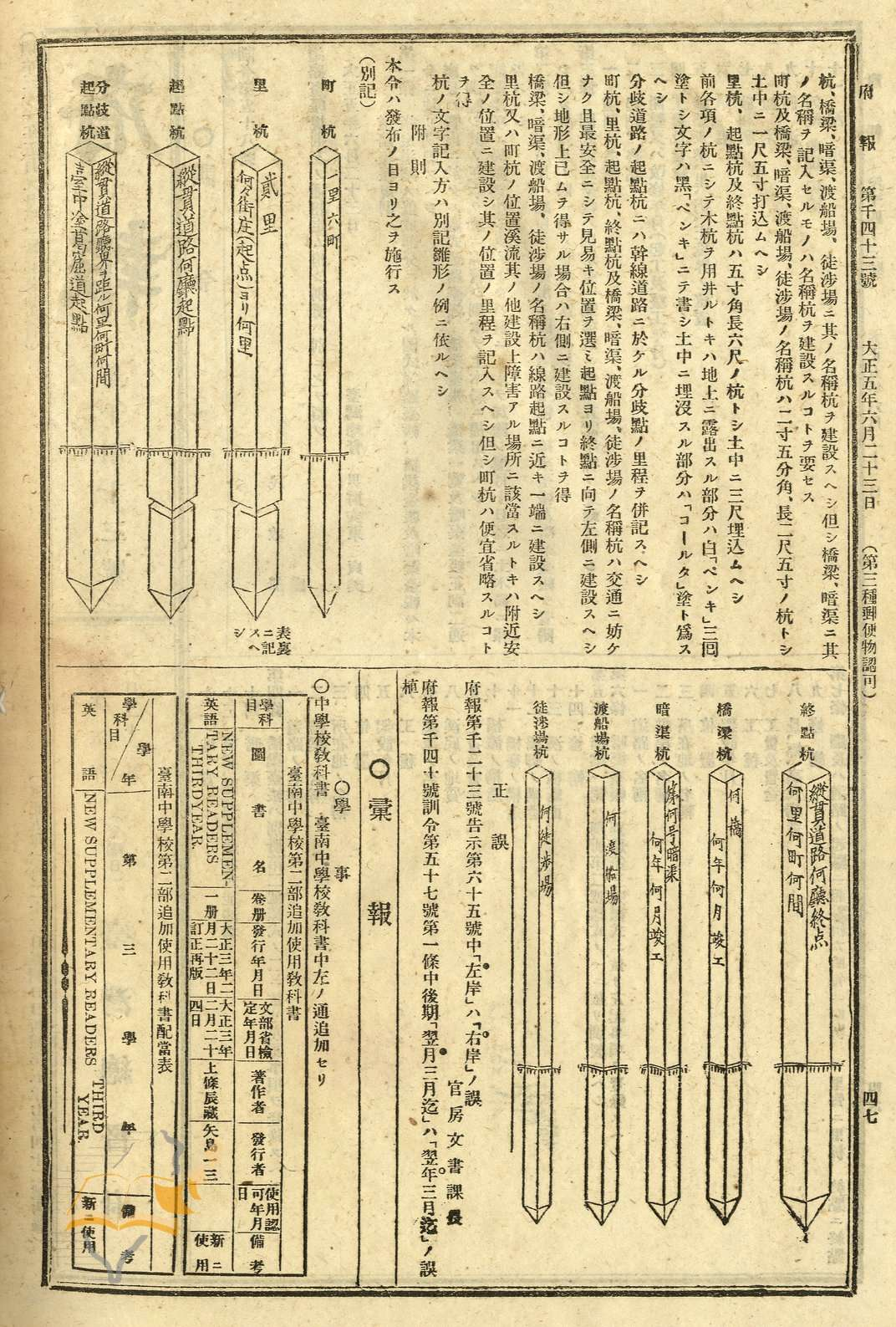 圖2：「道路臺帳規則」之2，典藏號：0071021043a001