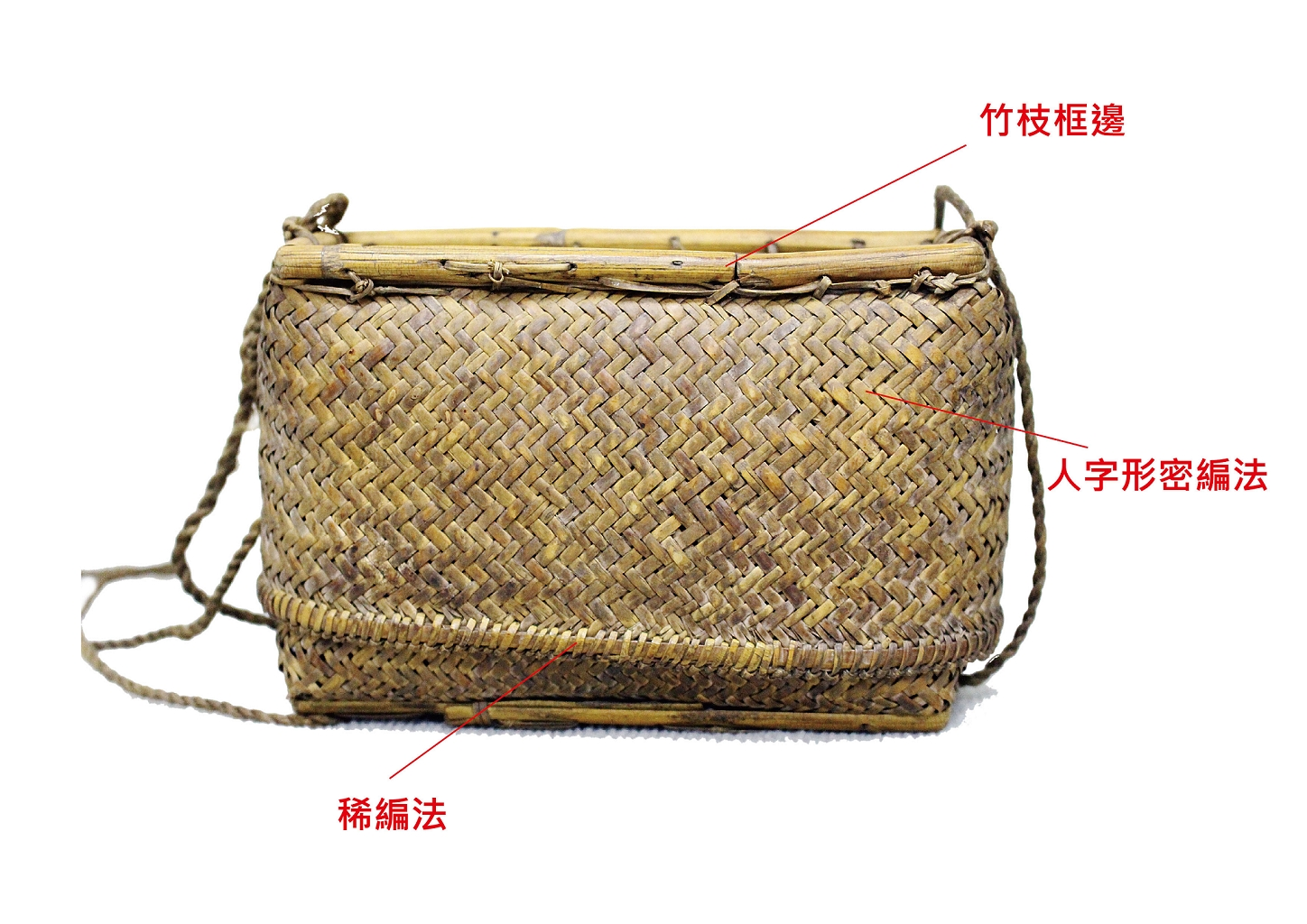 圖２：卑南族竹飯盒