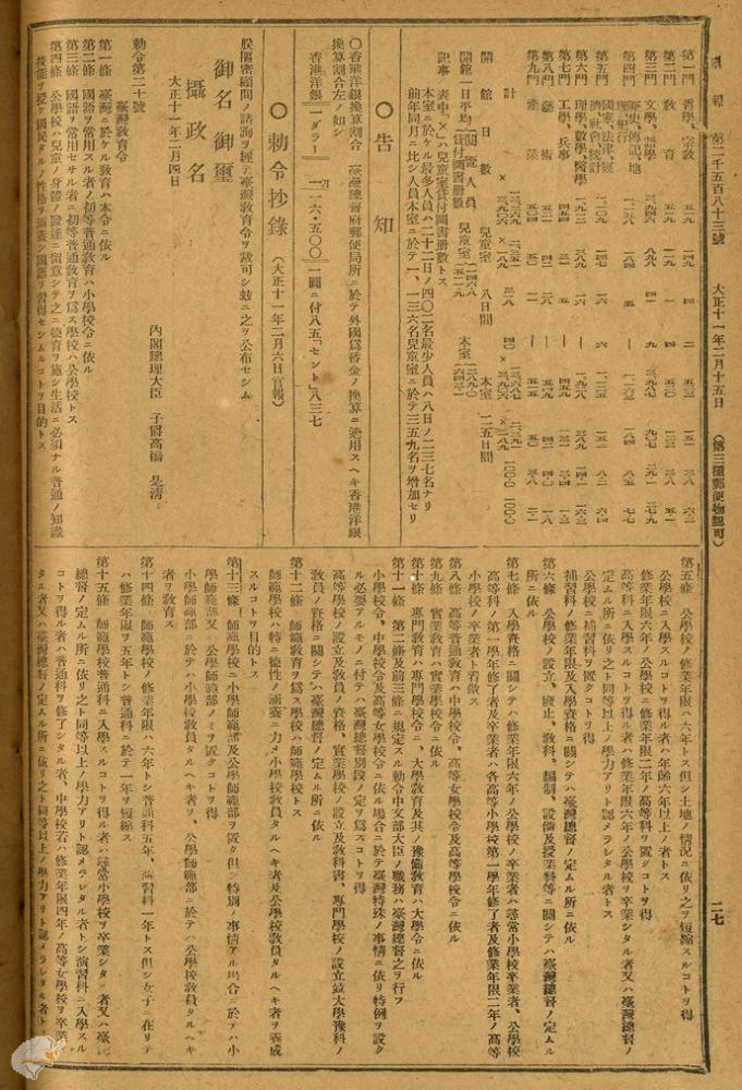 圖5：《臺灣總督府府報》，第2583號，典藏號：0071022583a007