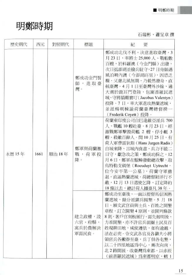 圖5 : 內文1