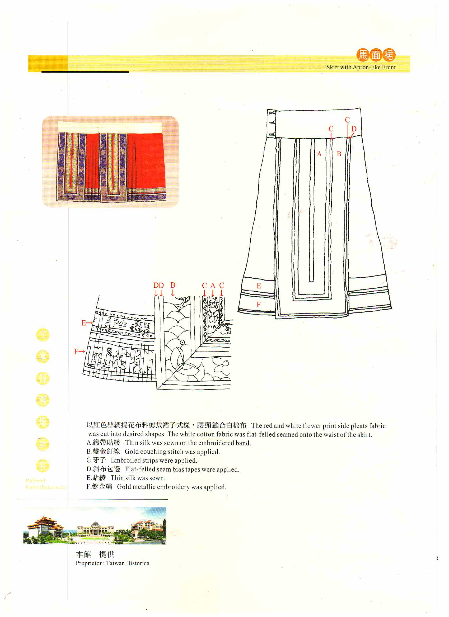 圖3：馬面裙反面（圖片來源：《臺灣文物精選展專輯．文章錦繡換新裝》）