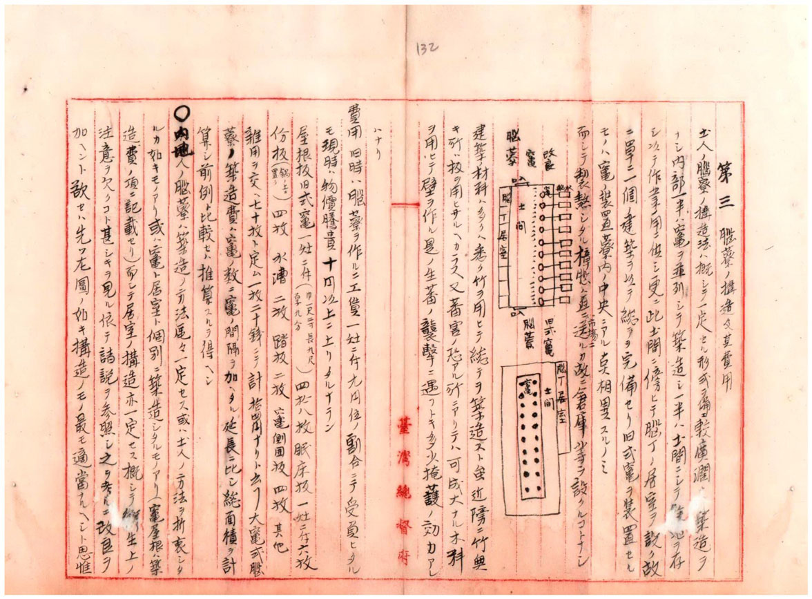 圖2：腦寮構造及腦丁起居室（臺灣總督府公文類纂掃描號00000330012135）