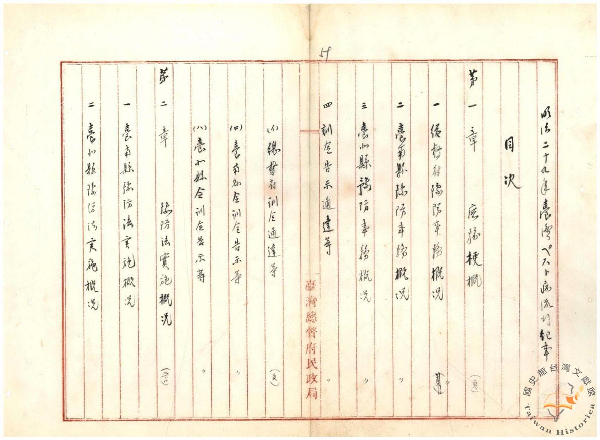 圖六　明治29年台灣鼠疫流行檔案-1