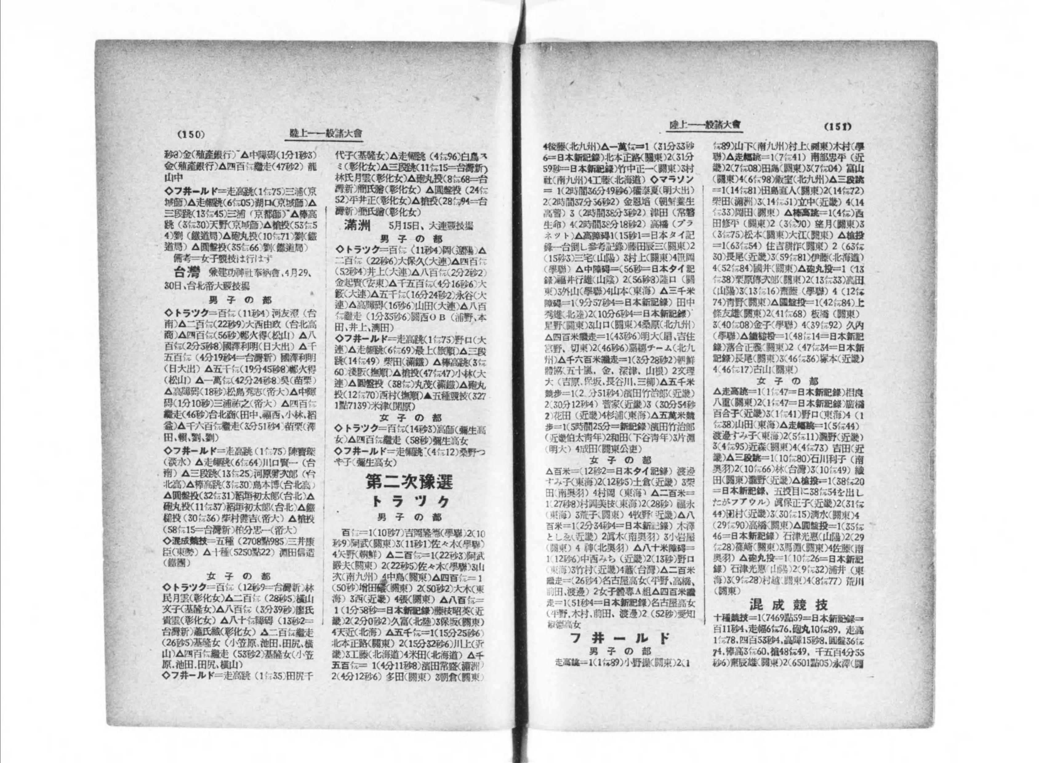 圖1：1932年奧運第二次預選成績，張星賢四百公尺第四名。（朝日新聞社運動部編，運動年鑑. 昭和8年度，国立国会図書館デジタルコレクション，書誌ID：000009288812）