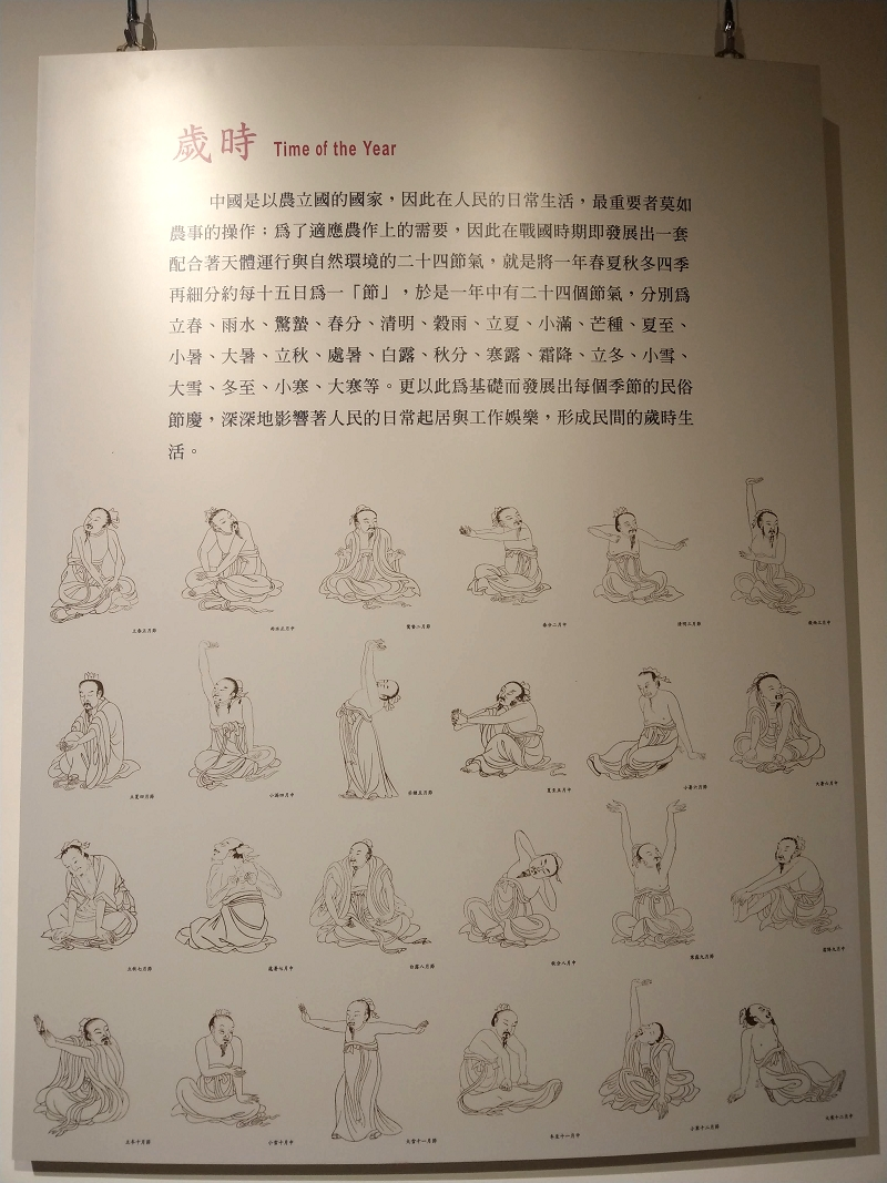 圖1：陳希夷二十四節氣導引坐功，展示於本館文物大樓常設展區。