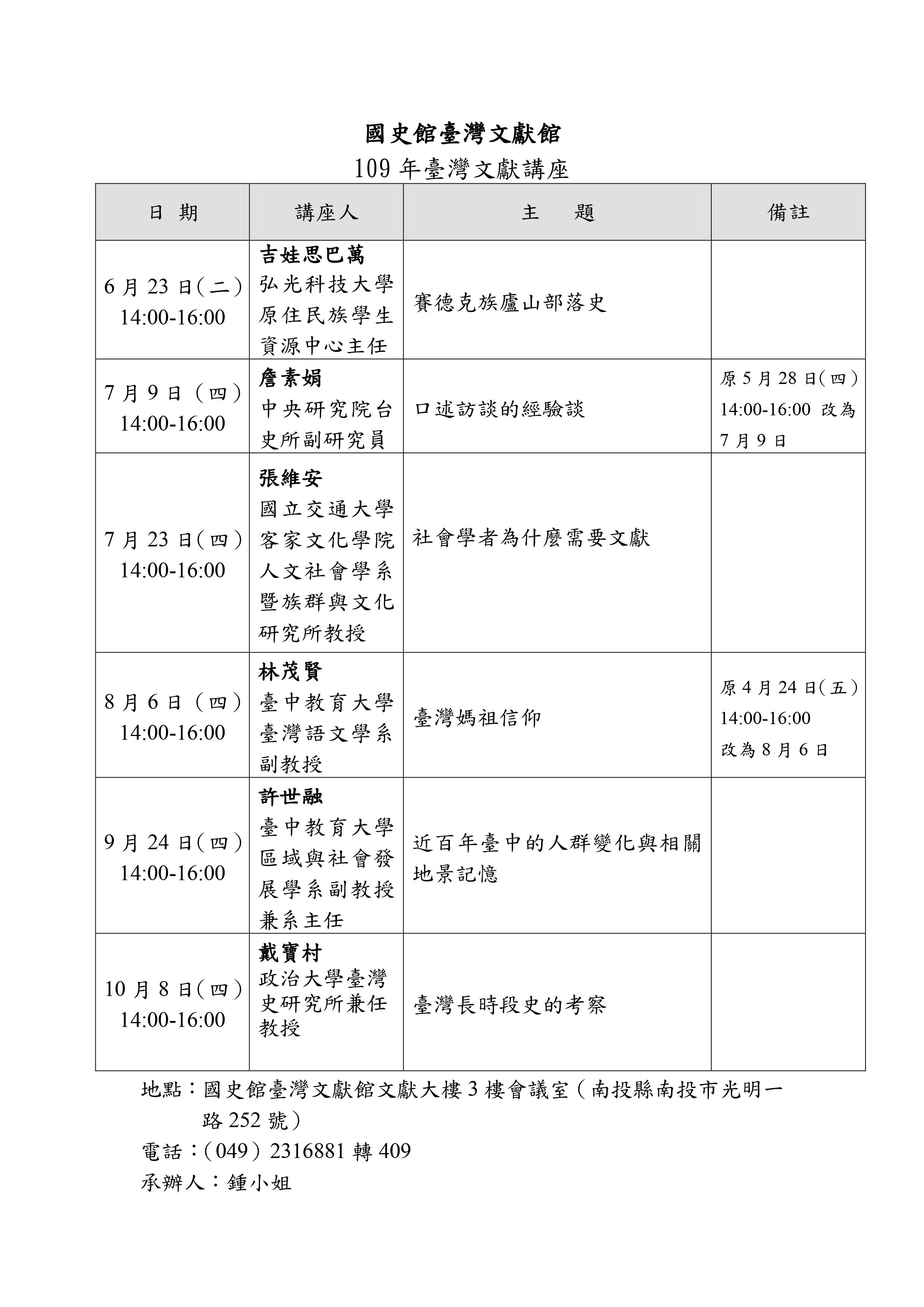 圖：109年臺灣文獻講座一覽表