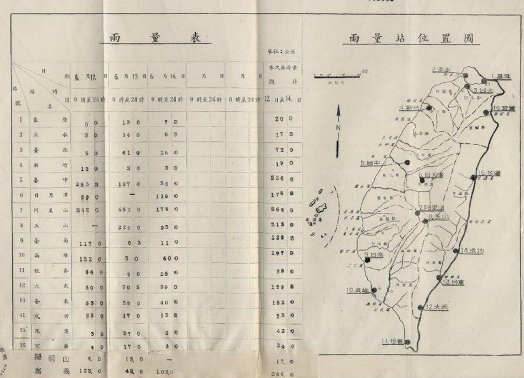 圖3：61年6月12~14日雨量統計表（國史館臺灣文獻館藏，典藏號：00502028508 ）