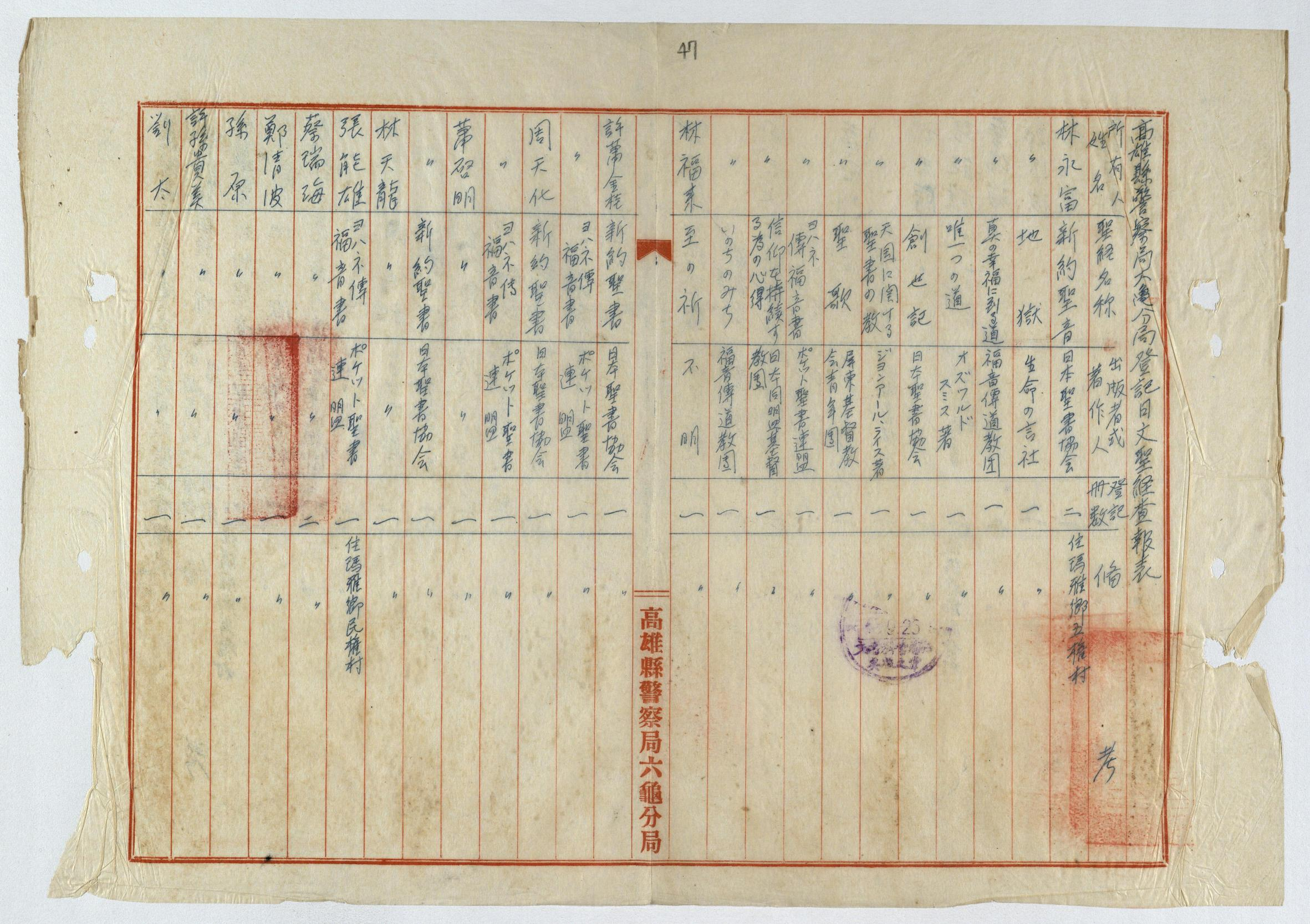 圖6：高雄縣警察局呈報日文聖經登記表，掃描號：0630113800047