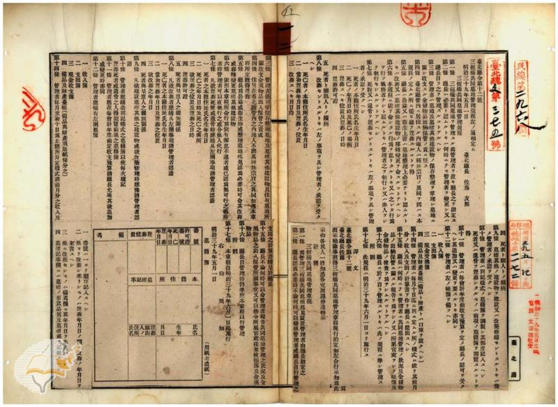 圖3 : 「第十二號三板橋共同墓地管理規程」