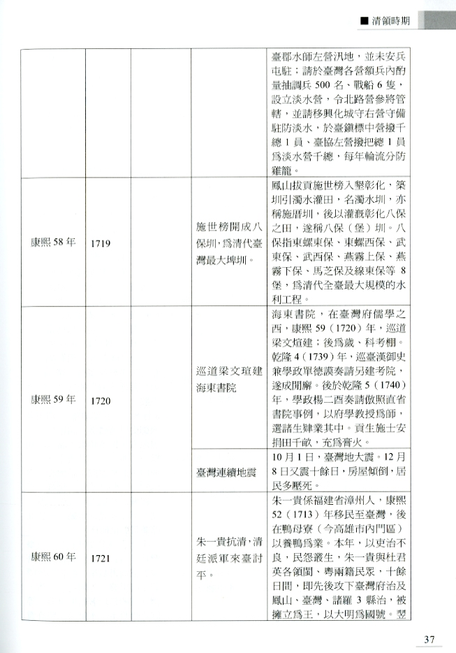 圖6 : 內文2