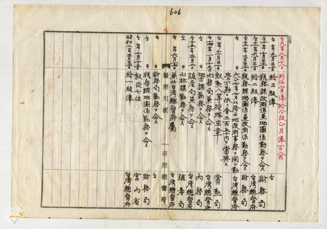 圖3：土肥慶太郎履歷3。資料來源：「土肥慶太郎任總督府技師、俸給、勤務」（1928-09-01），〈昭和三年七月至九月臺灣總督府公文類纂高等官進退原議〉，《臺灣總督府檔案．進退原議公文類纂》，國史館臺灣文獻館，典藏號：00010053075。