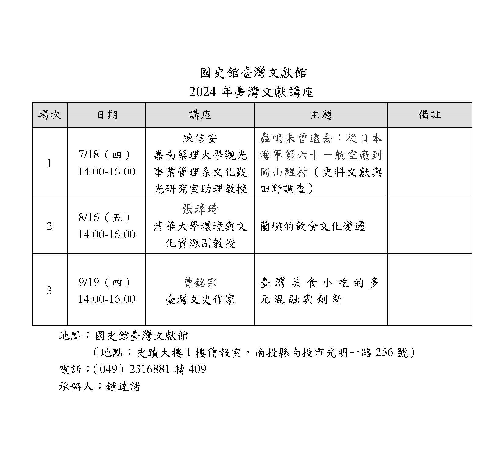 圖1：2024年臺灣文獻講座一覽表
