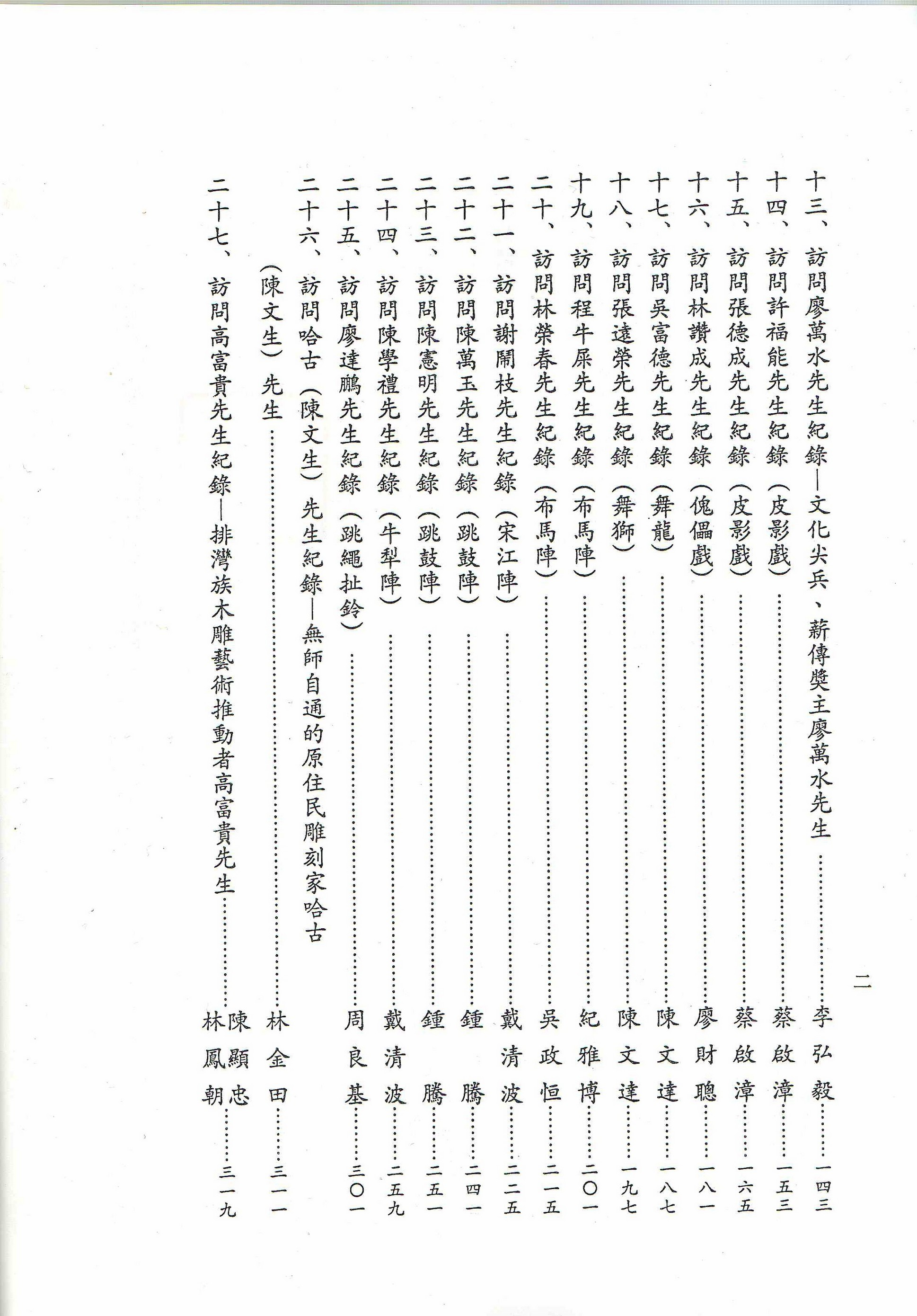 圖6：目錄（二）