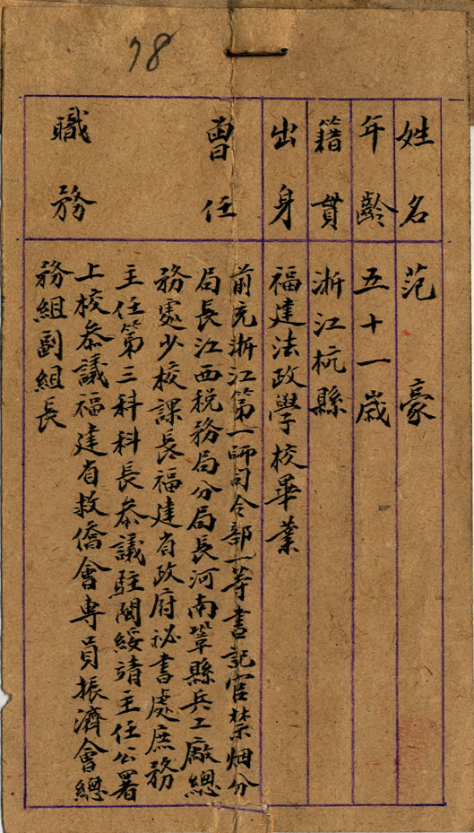 圖2-2：臺灣省行政長官公署職員履歷表（二），資料來源：《臺灣省行政長官公署檔案》，國史館臺灣文獻館典藏
