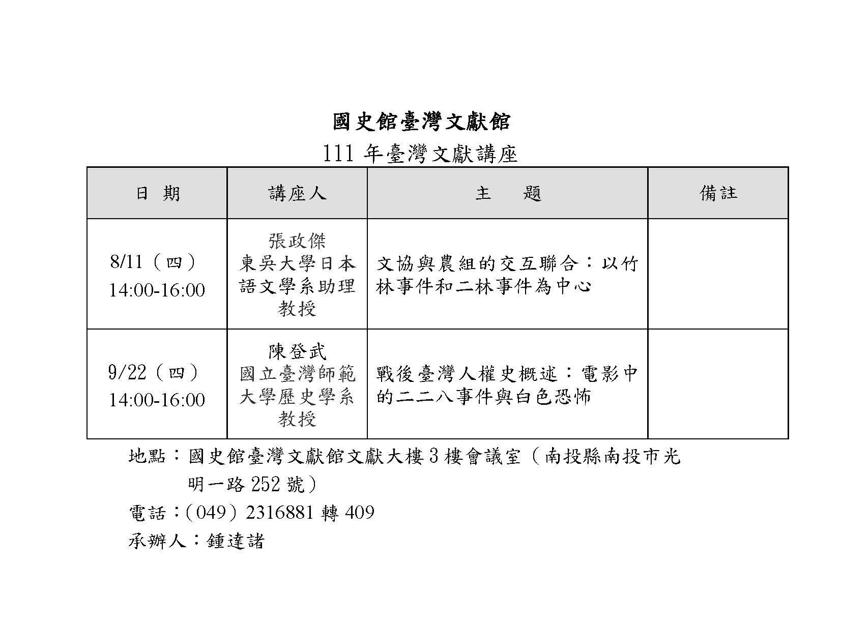 圖：2022年臺灣文獻講座一覽表