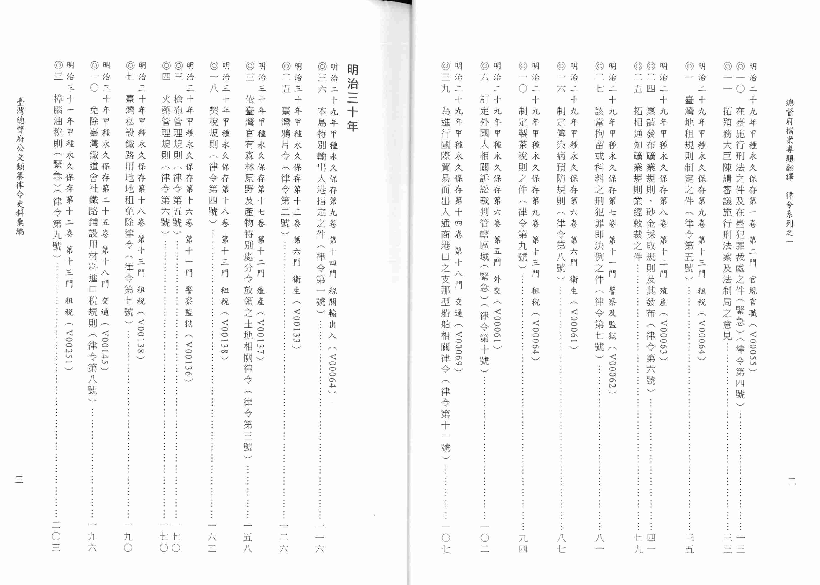 圖3：《臺灣總督府公文類纂律令史料彙編（29）（明治29年至明治30年）》目次2
