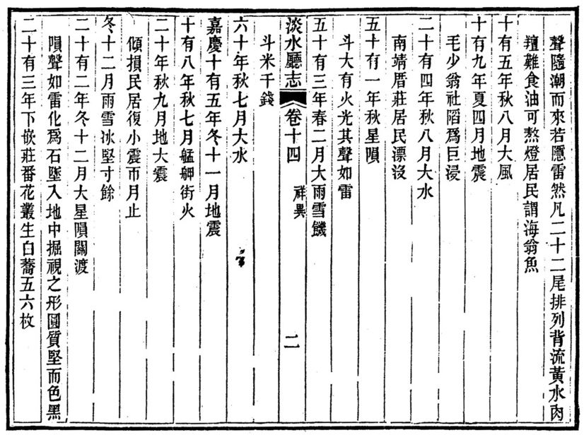 圖4：《淡水廳志》「卷十四〈祥異〉二」拓本影本