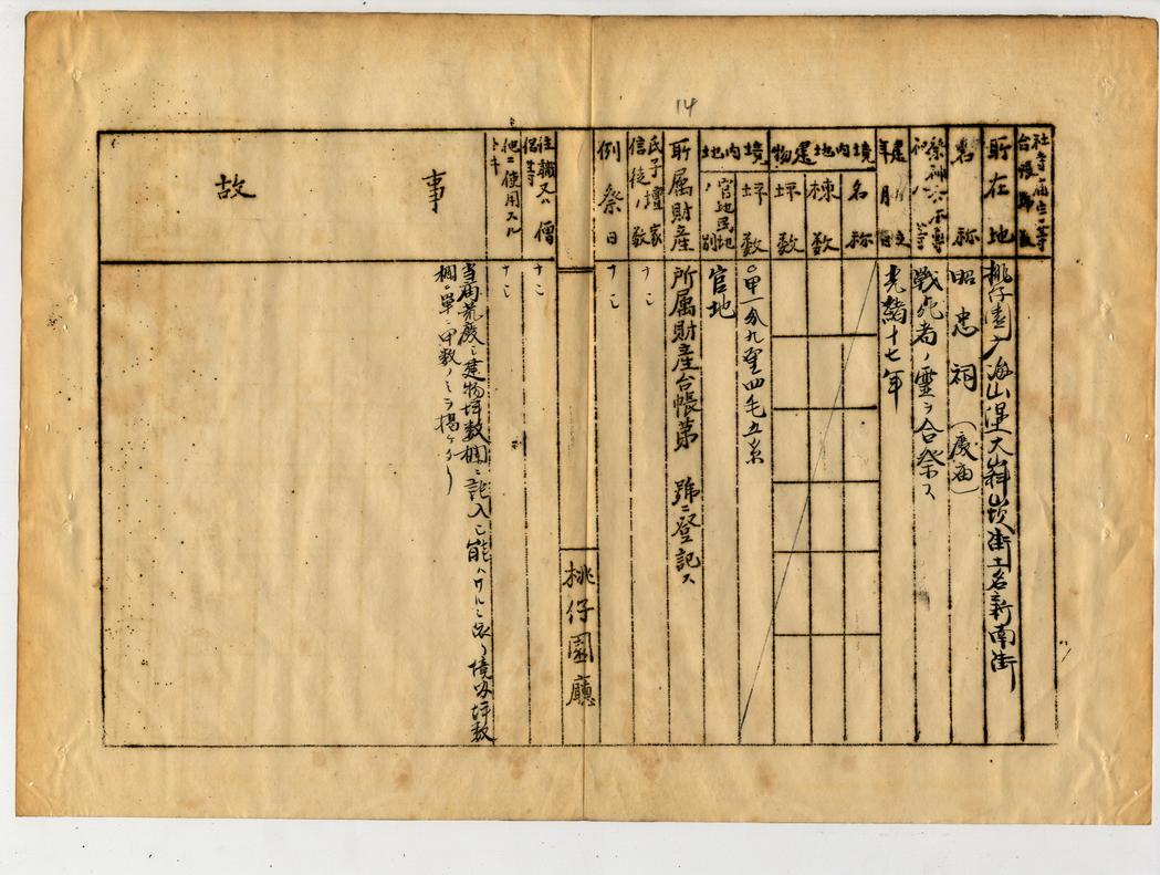 圖3：桃仔園廳提出官廟調查報告附件調查書（臺灣總督府公文類纂000047420020014）