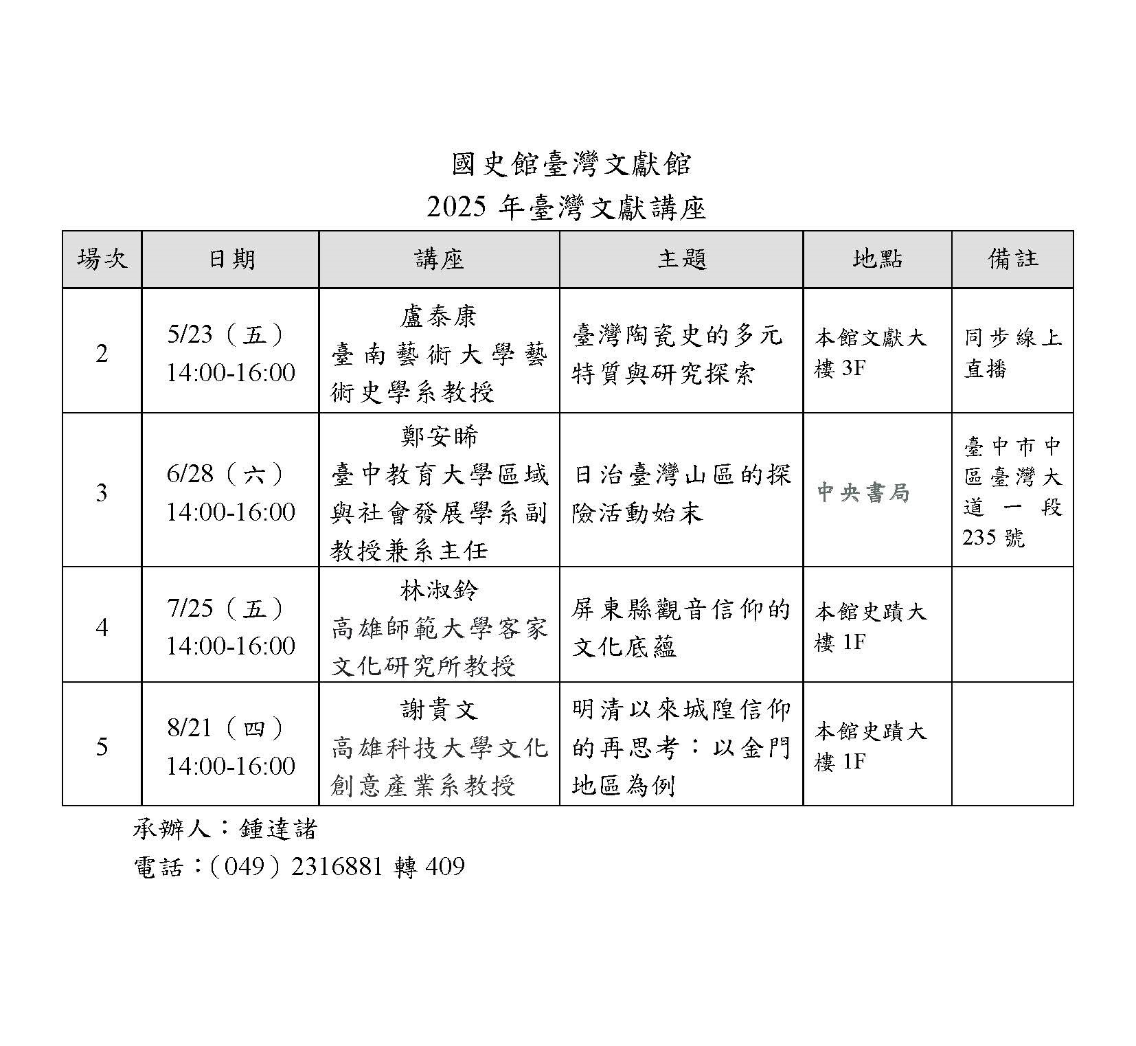 圖1：2025年臺灣文獻講座一覽表