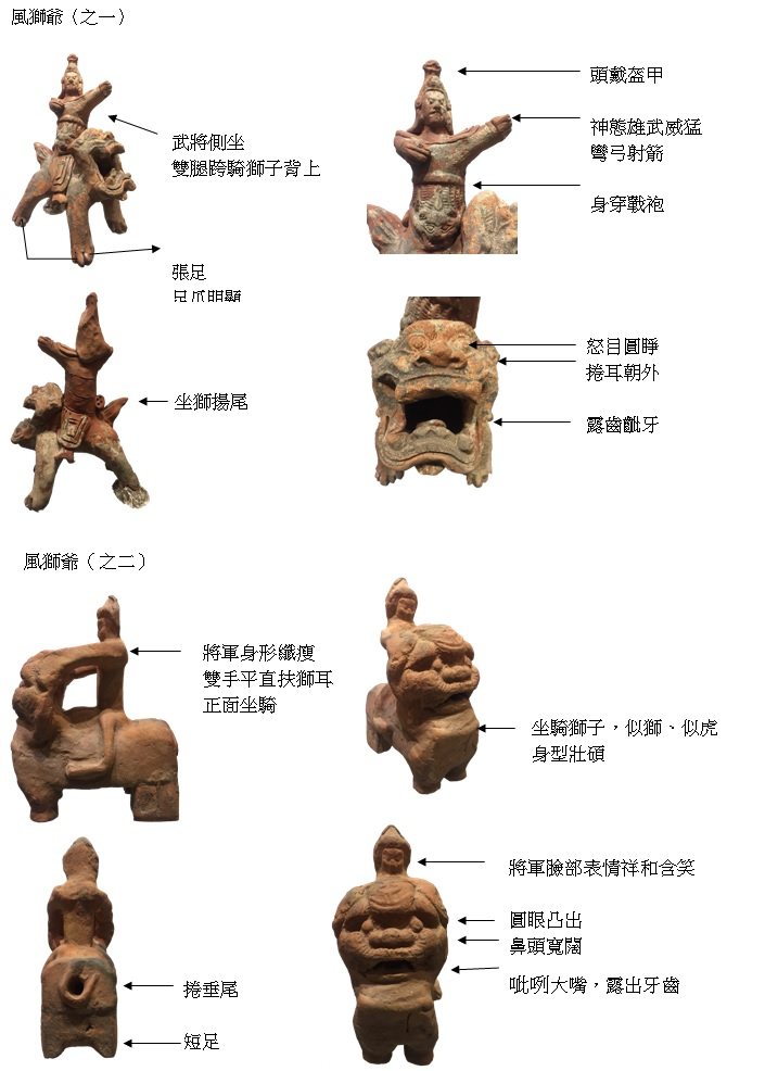 典藏品風獅爺二件