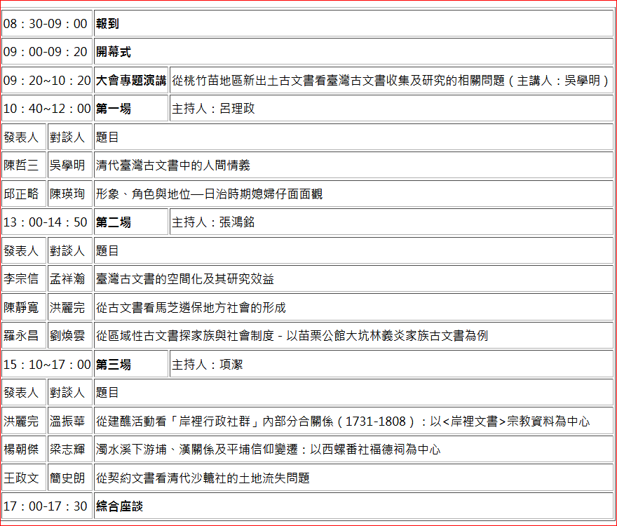 圖二:古文書學術研討會議程