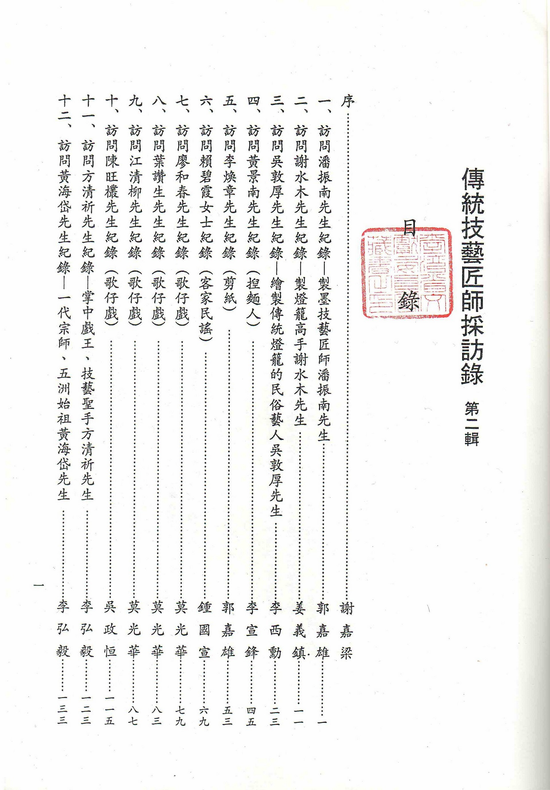 圖5：目錄（一）