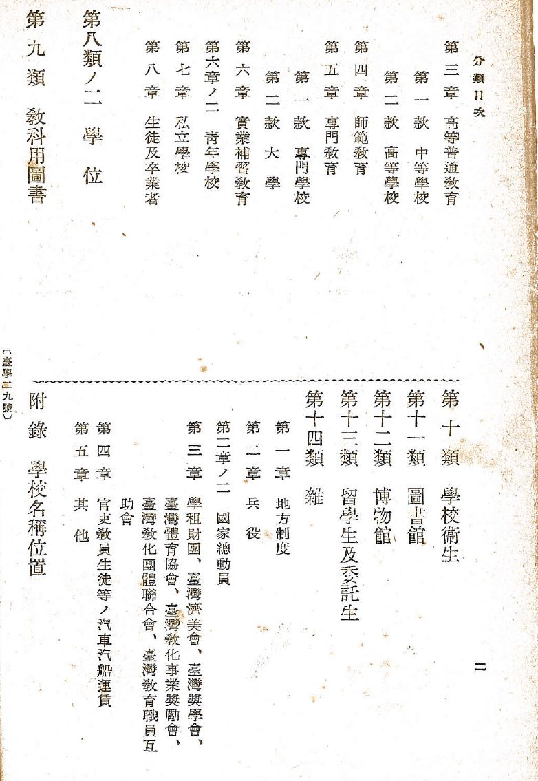 圖4：分類目次2