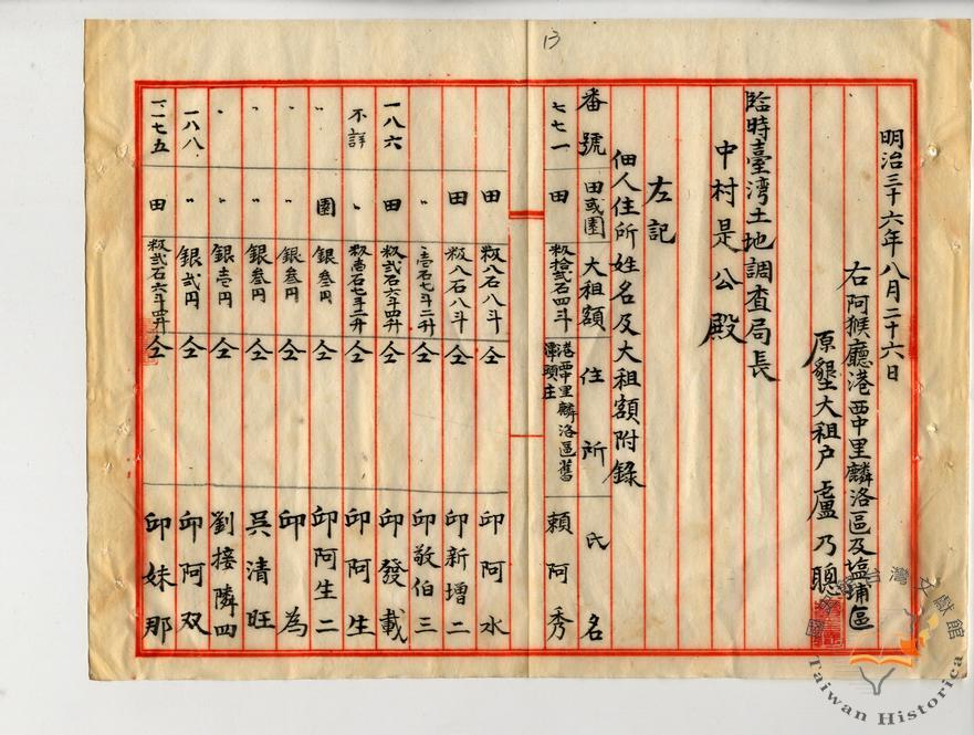 臺灣總督府檔案000044180020013