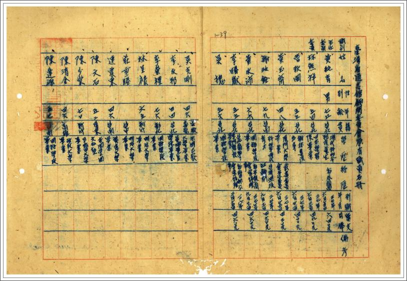 圖1.臺灣省通志館顧問委員會職員名冊－黃玉齋擔任委員