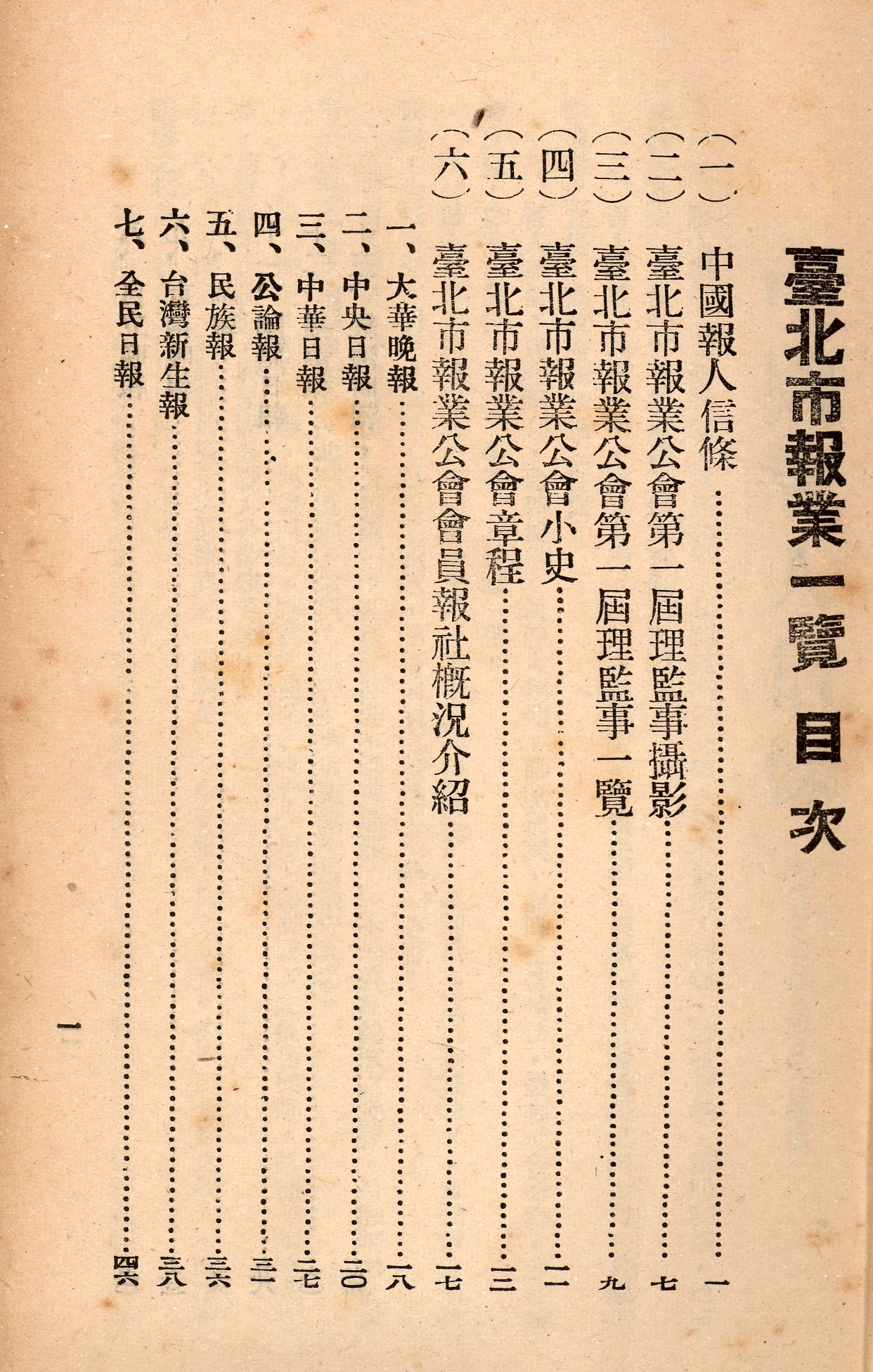 圖二　《臺北報業一覽》目錄頁