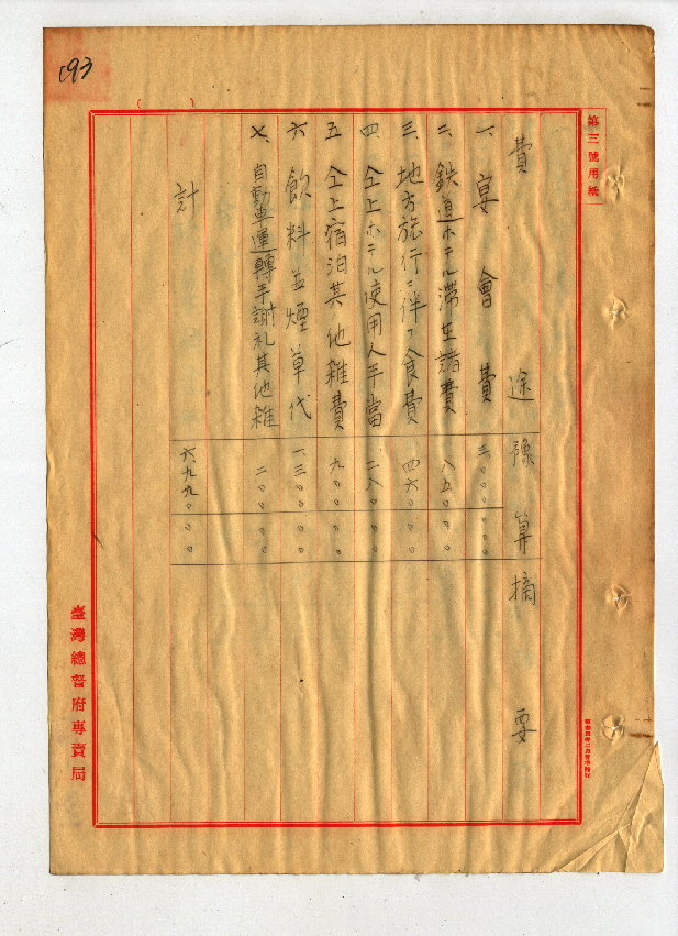 (圖三)臺灣總督府專賣局編列接待調查委員們的預算資料(臺灣總督府專賣局:00100781000090193)