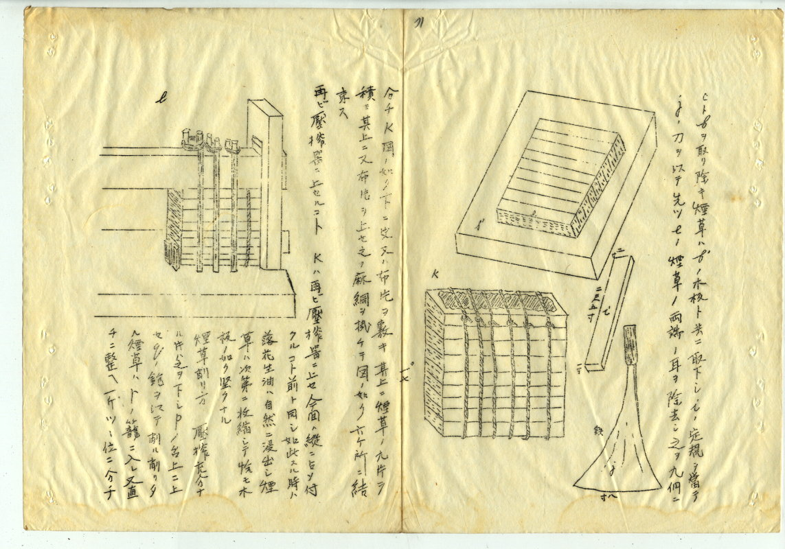 圖2：清代臺灣煙草製造方法(1)(臺灣總督府專賣局檔案00100008000010071)