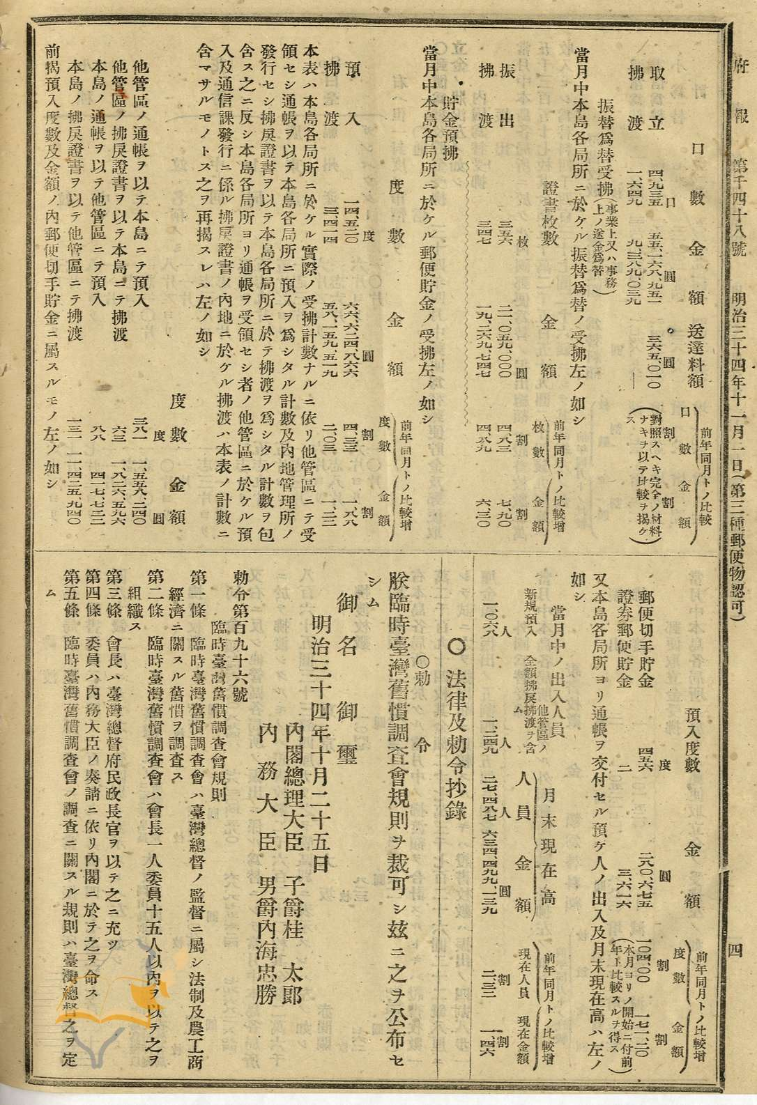 圖2 明治34年10月25日敕令第196號〈臨時臺灣舊慣調查會規則〉 （臺灣總督府府報0071011048a004~ 0071011048a005）