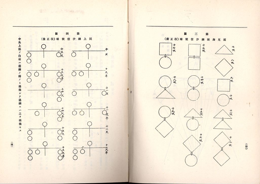 圖5 《調查經濟資料報告》（下卷）圖解潮汐信號球