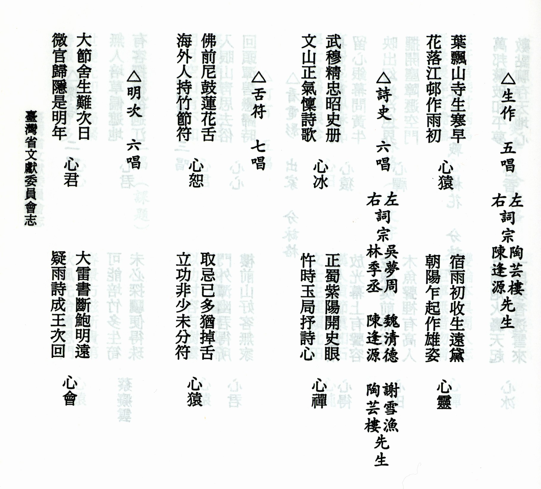 圖五 陶芸樓於臺灣省文獻委員會擔任詞宗時所評選作品