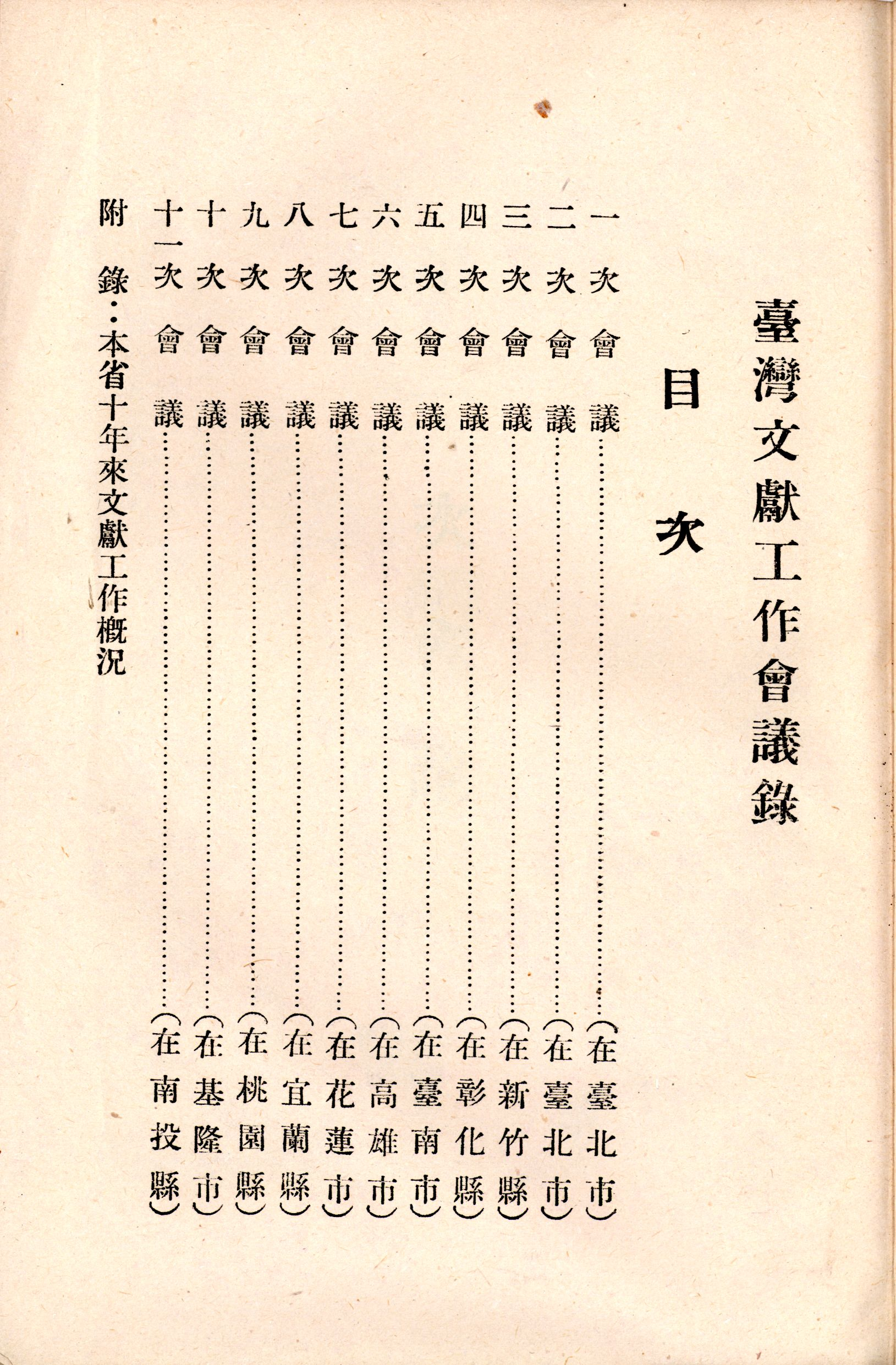 圖2 《臺灣文獻工作會議錄》目錄頁