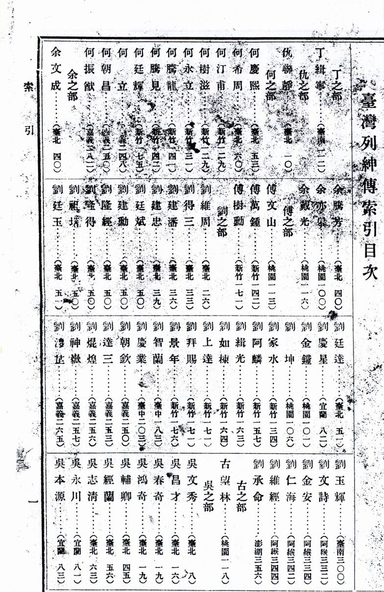 圖6 《臺灣列紳傳》之目錄索引