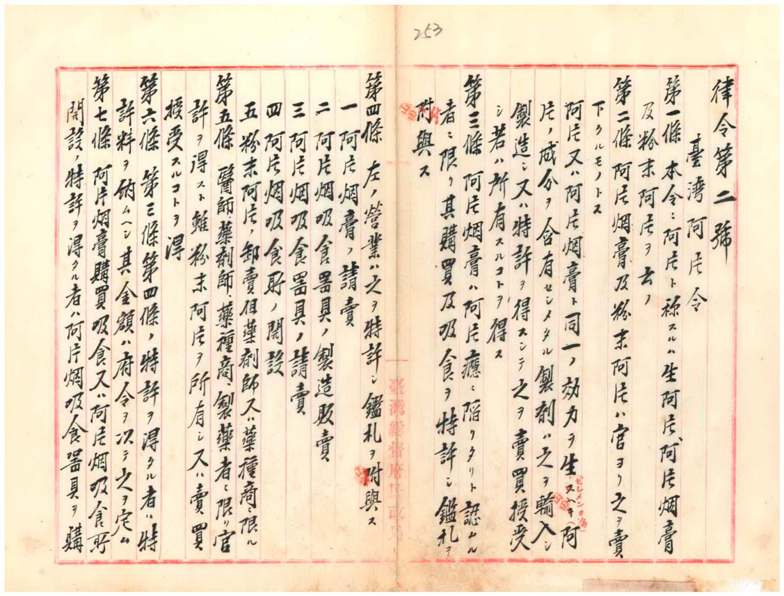 圖7:臺灣總督發布之律令第二號「臺灣鴉片令」(一)(臺灣總督府檔案000001330250220)