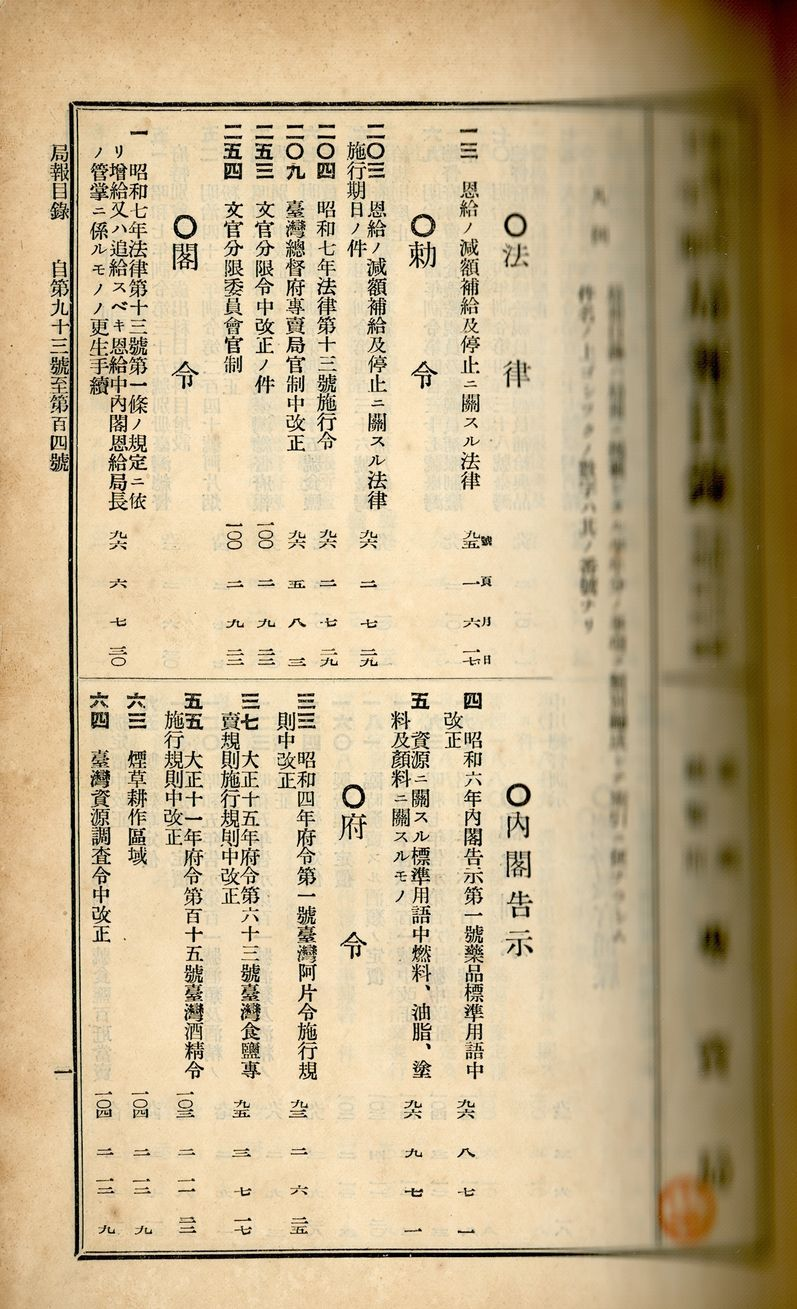 臺灣總督府專賣局局報檔案